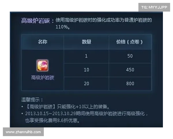 地下城与勇士强化系统影响因素全面解析与优化建议 地下城与勇士强化系统影响因素全面解析与优化建议