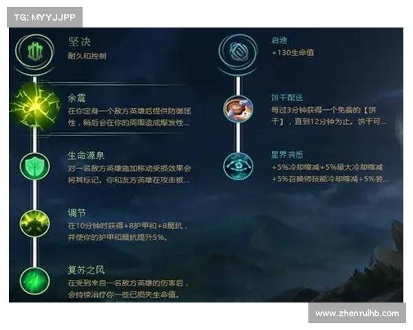 如何通过掌握锤石符文提升游戏技巧与操作水平的方法详解 如何通过掌握锤石符文提升游戏技巧与操作水平的方法详解