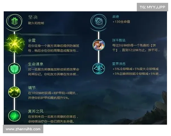 深度解析锤石符文搭配性能与实战运用技巧全方位指南 深度解析锤石符文搭配性能与实战运用技巧全方位指南