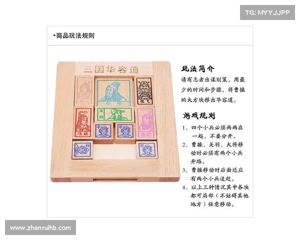 华容道游戏技巧提升全攻略常见问题解答与实用思路分享 华容道游戏技巧提升全攻略常见问题解答与实用思路分享