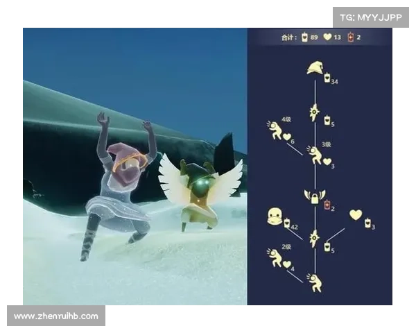 揭秘吓人先祖兑换表背后的十大神秘传说与隐秘真相 揭秘吓人先祖兑换表背后的十大神秘传说与隐秘真相